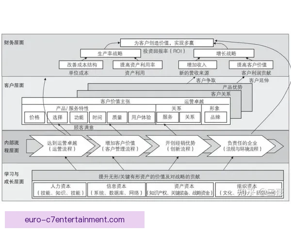 伤停潮下球队如何通过体系调整保持长期竞争力与阵容深度管理策略