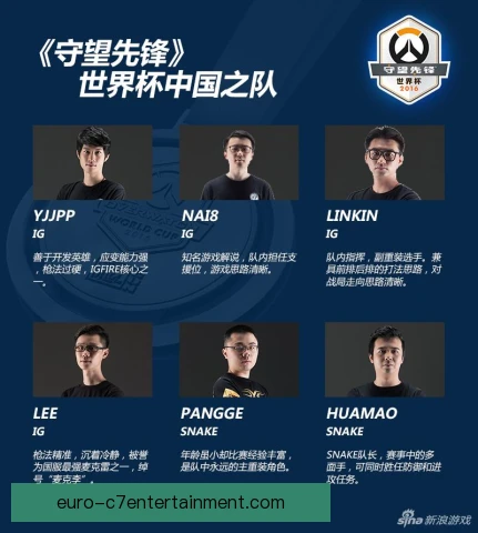 守望先锋世界杯转播机位设置：镜头语言还原激情